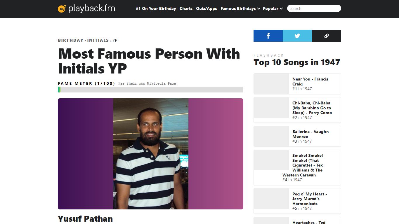 Famous YPs | Top 32 Famous People with Initials YP